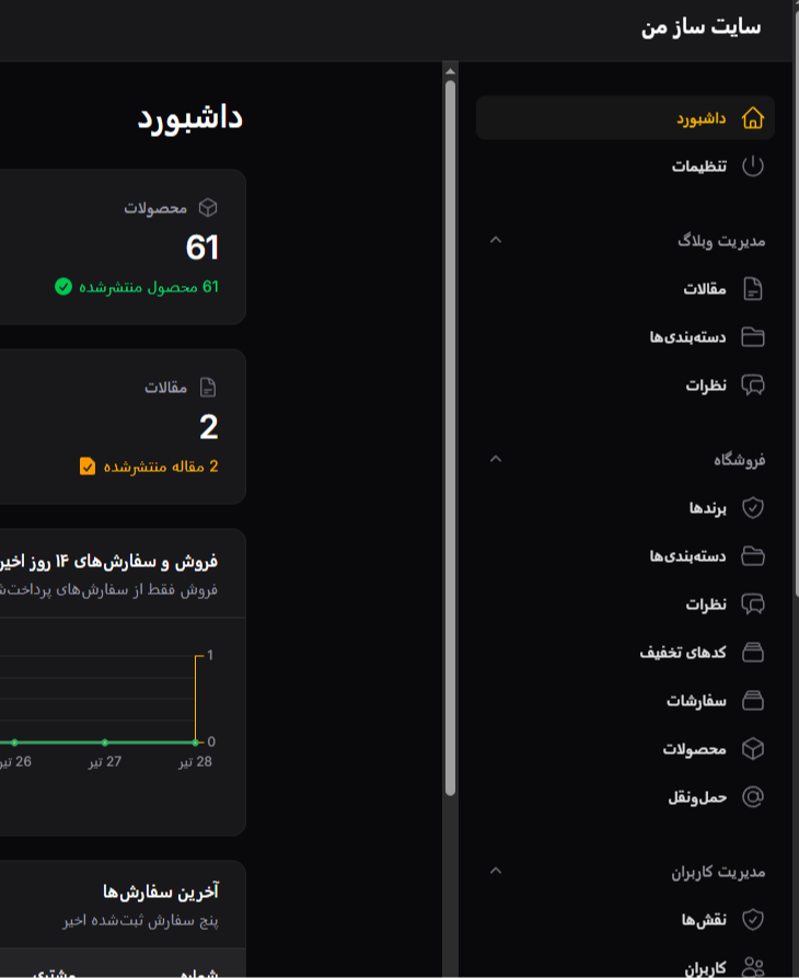 SiteBuilder CMS